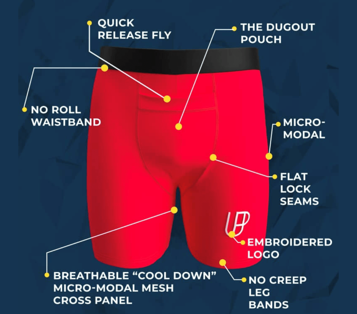 UP Boxers Corvette Red Modal Boxer Brief